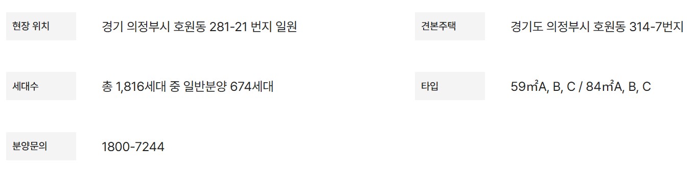 회룡역 힐스테이트 사업개요